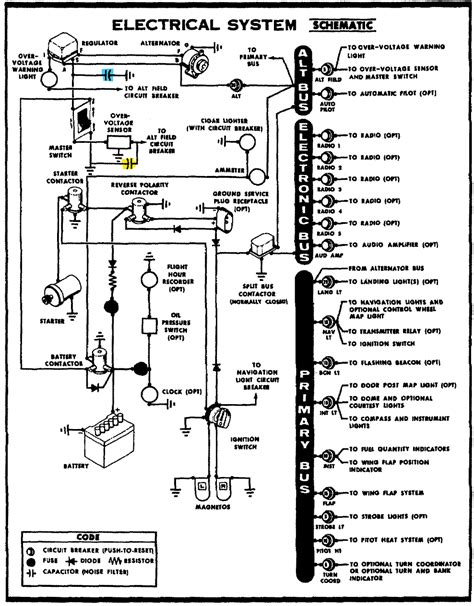 wiring diagram for a cessna 